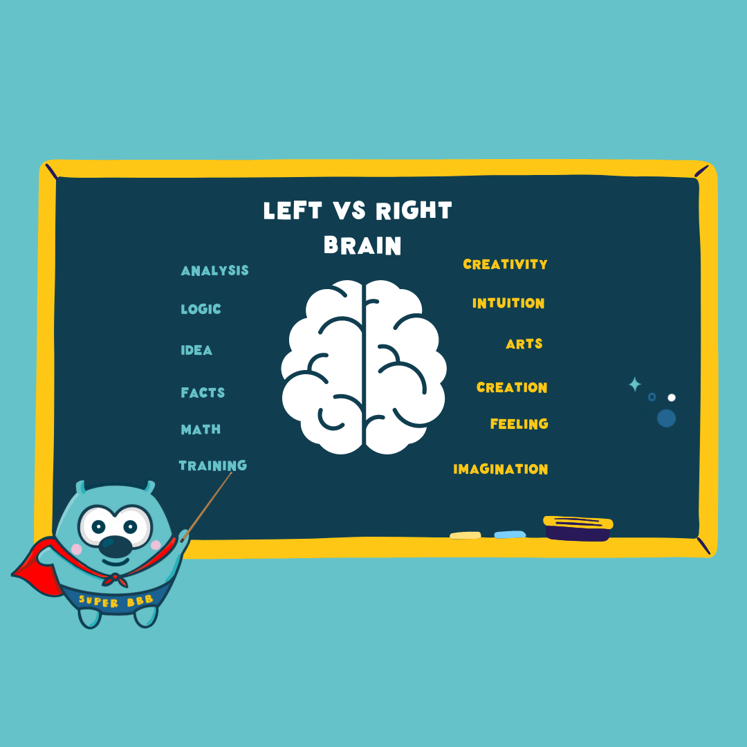 How To Develop Both Sides Of Your Kid’s Brain Equally
– bababaa